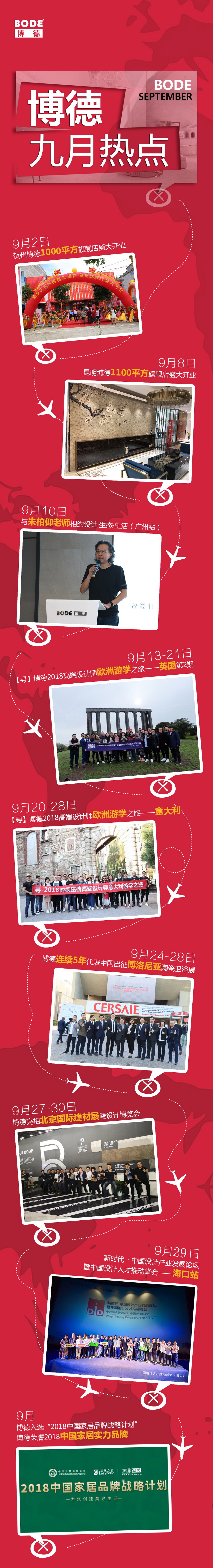 一张图片让您了解博德9月热点大事件