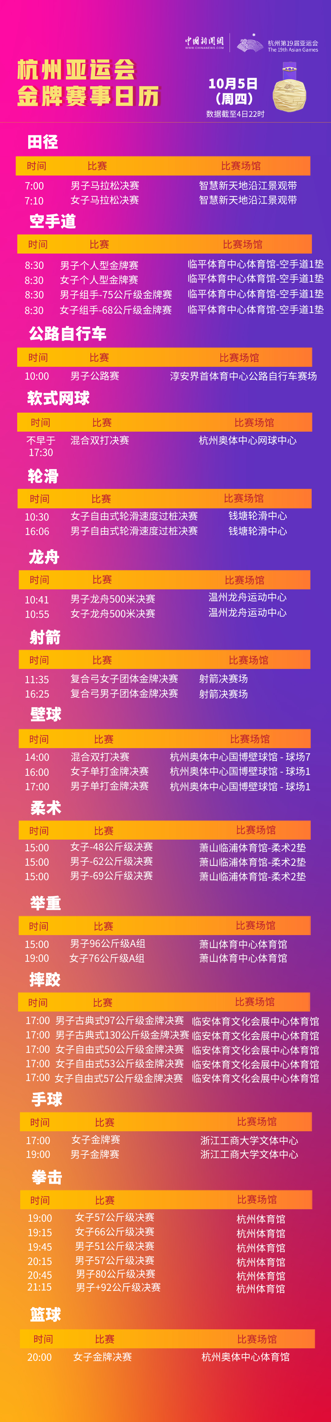 中国女篮迎战日本队争夺亚洲霸主 杭州亚运会中