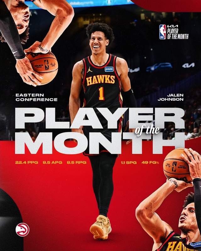 NBA三月最佳奖项揭晓 东契奇约翰逊领跑球员榜单