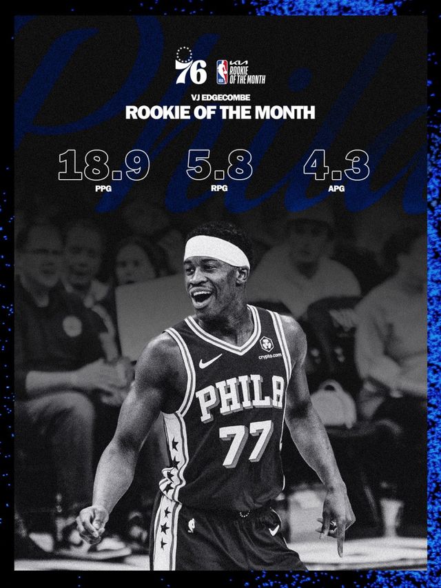 NBA三月最佳奖项揭晓 东契奇约翰逊领跑球员榜单