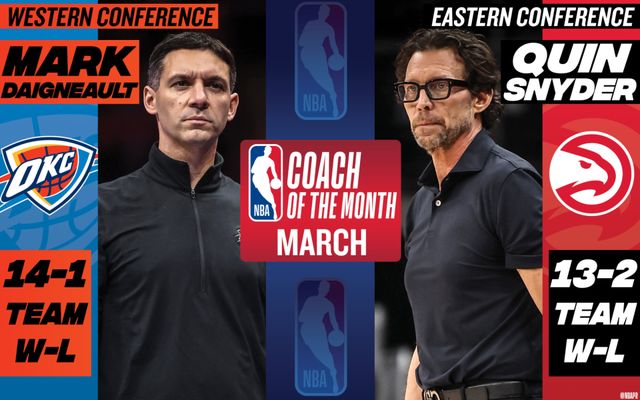 NBA三月最佳奖项揭晓 东契奇约翰逊领跑球员榜单